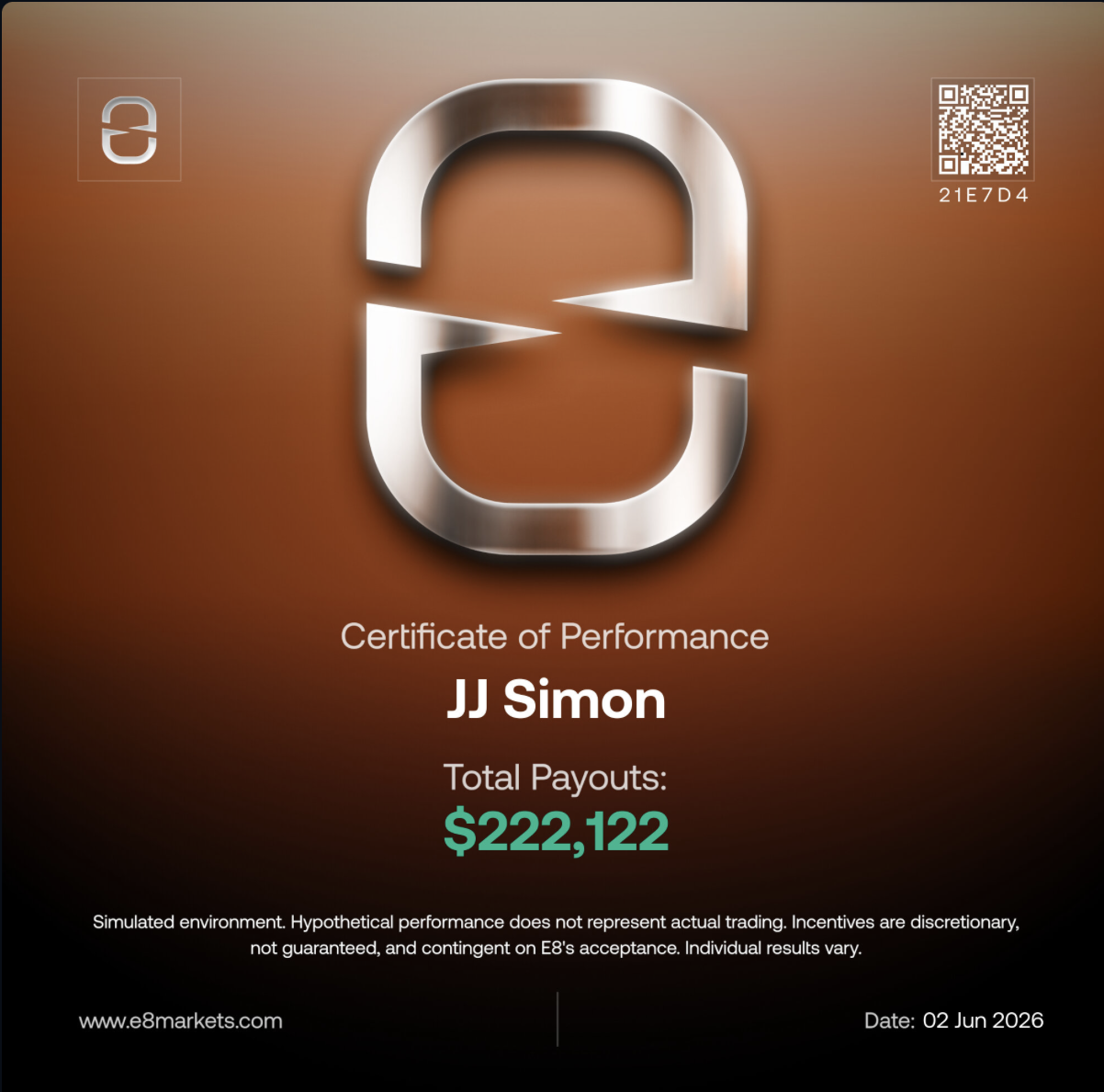 E8 Certificate of Performance — $222,122 total payouts