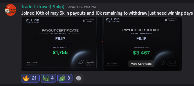 Payout proof from TraderInTravel (Philip)