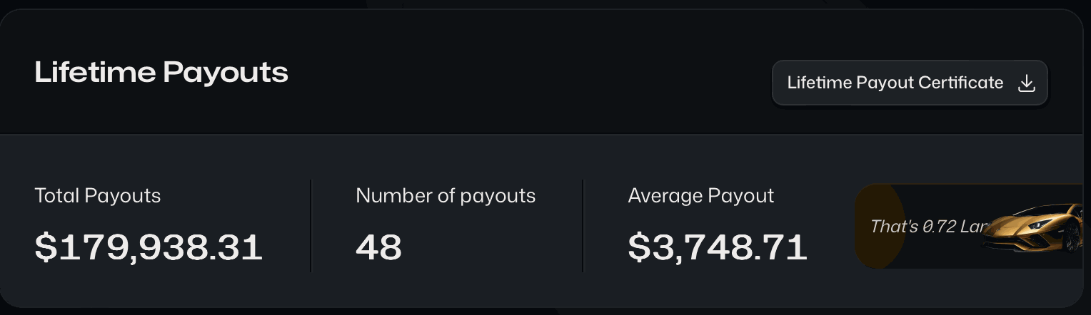 Lifetime payouts