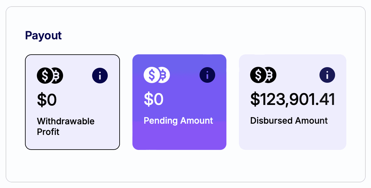 Payout dashboard
