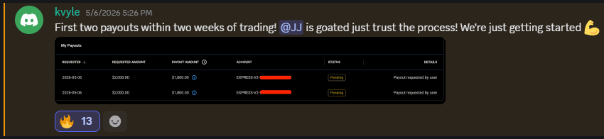 Payout proof from kvyle